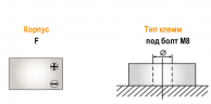 Аккумуляторная батарея Delta FT 12-180 M