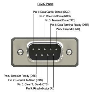 rs232-pinout.jpg