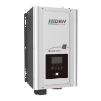 ИБП переменного тока Hiden Control HPS30-3024